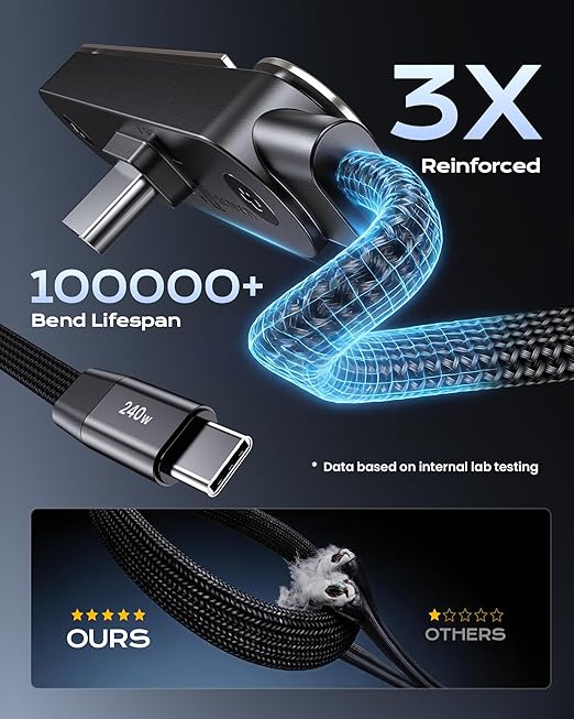 cable3